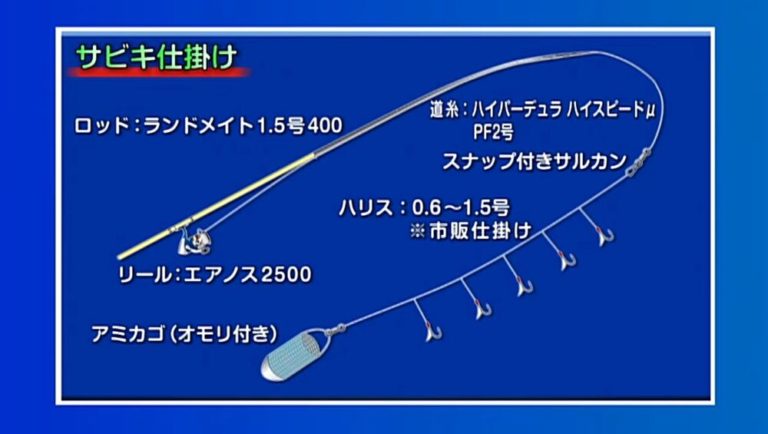 アジ釣りの仕掛け! 簡単なのでおすすめしたいのはこの2種類 釣りっちゃお